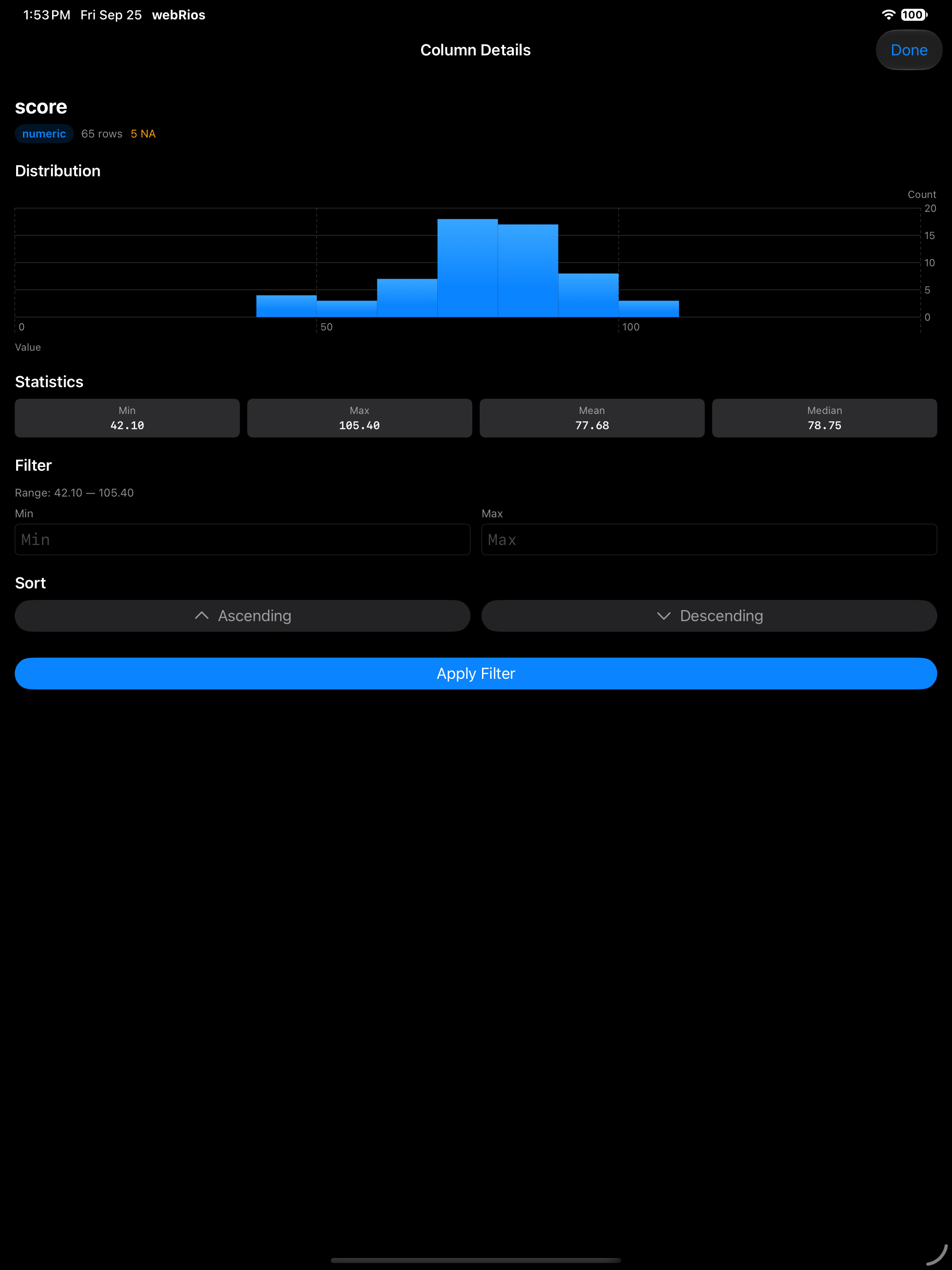 Column details for a numeric column with histogram and statistics on iPad in dark mode