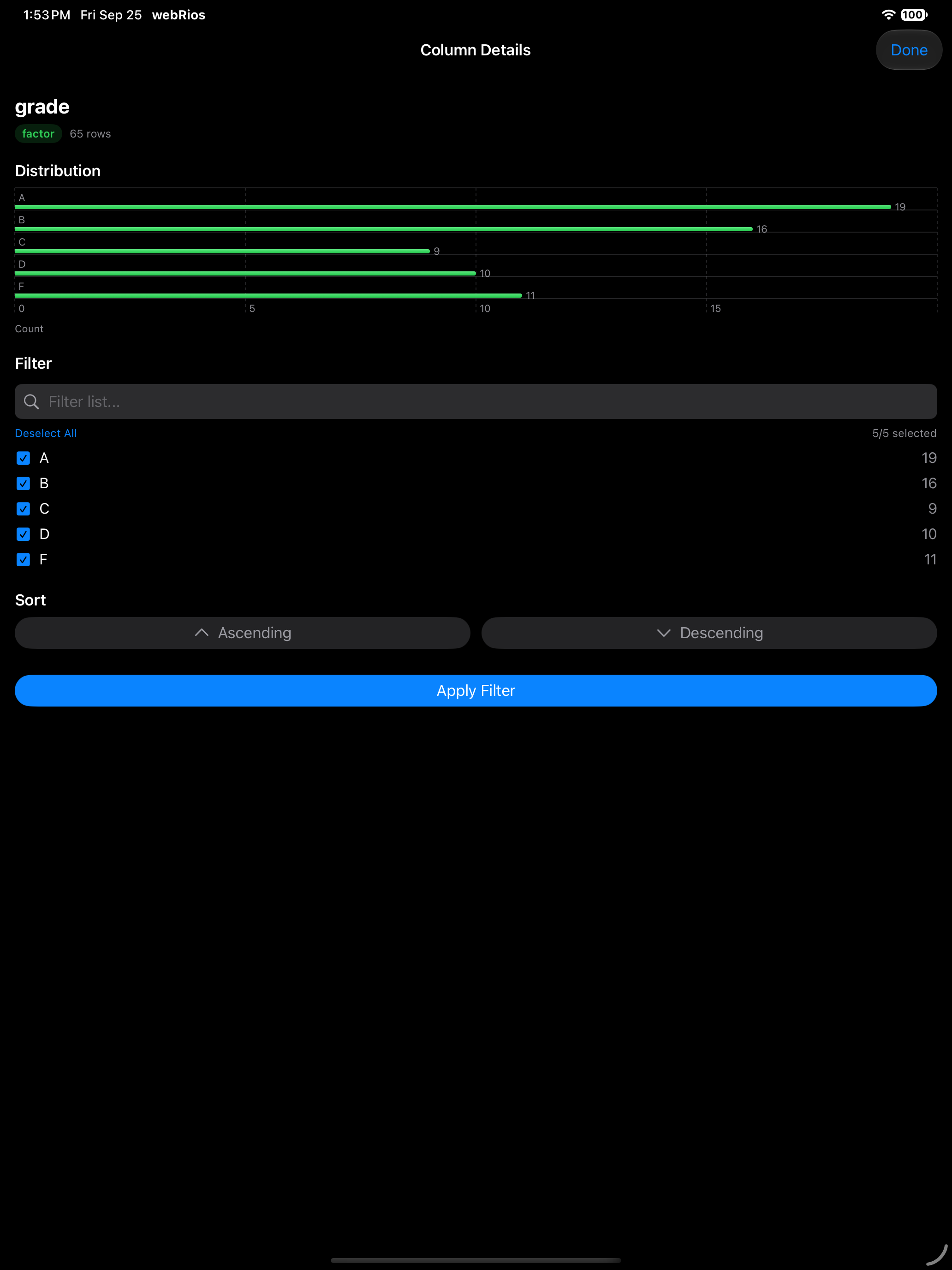 Column details for a categorical column with bar chart and value counts on iPad in dark mode