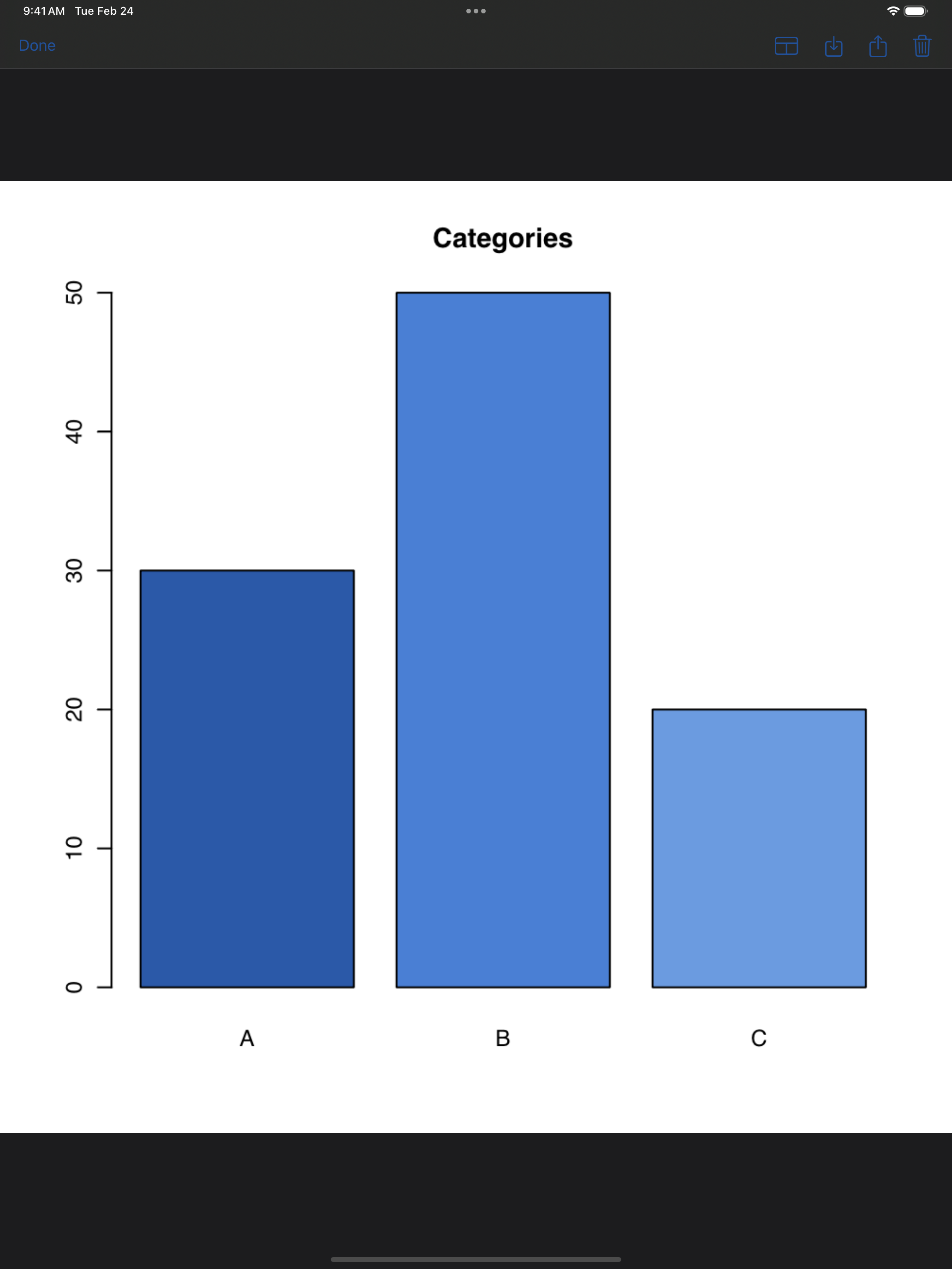 Interactive plot viewer on iPad