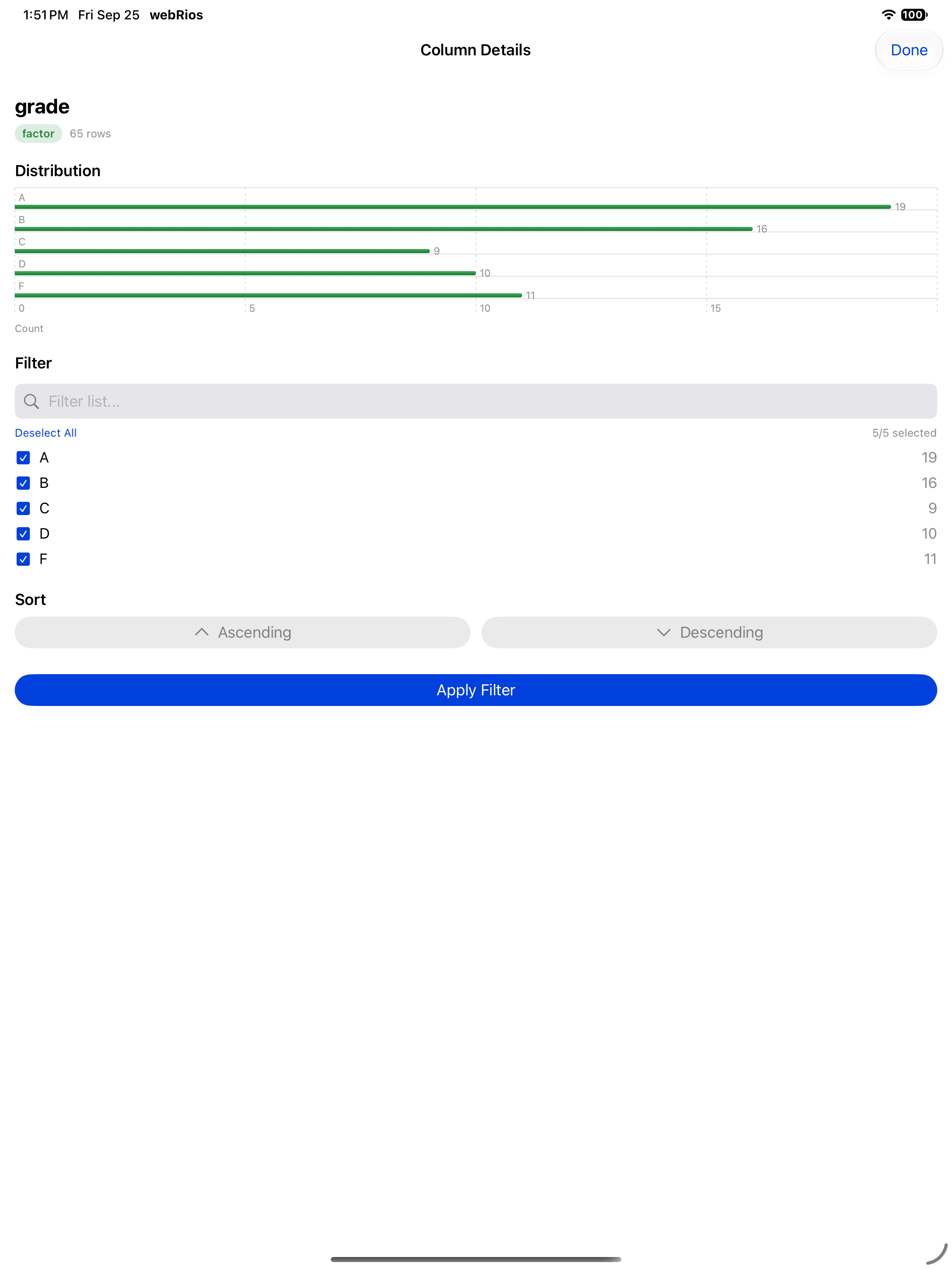 Column details for a categorical column with bar chart and value counts on iPad