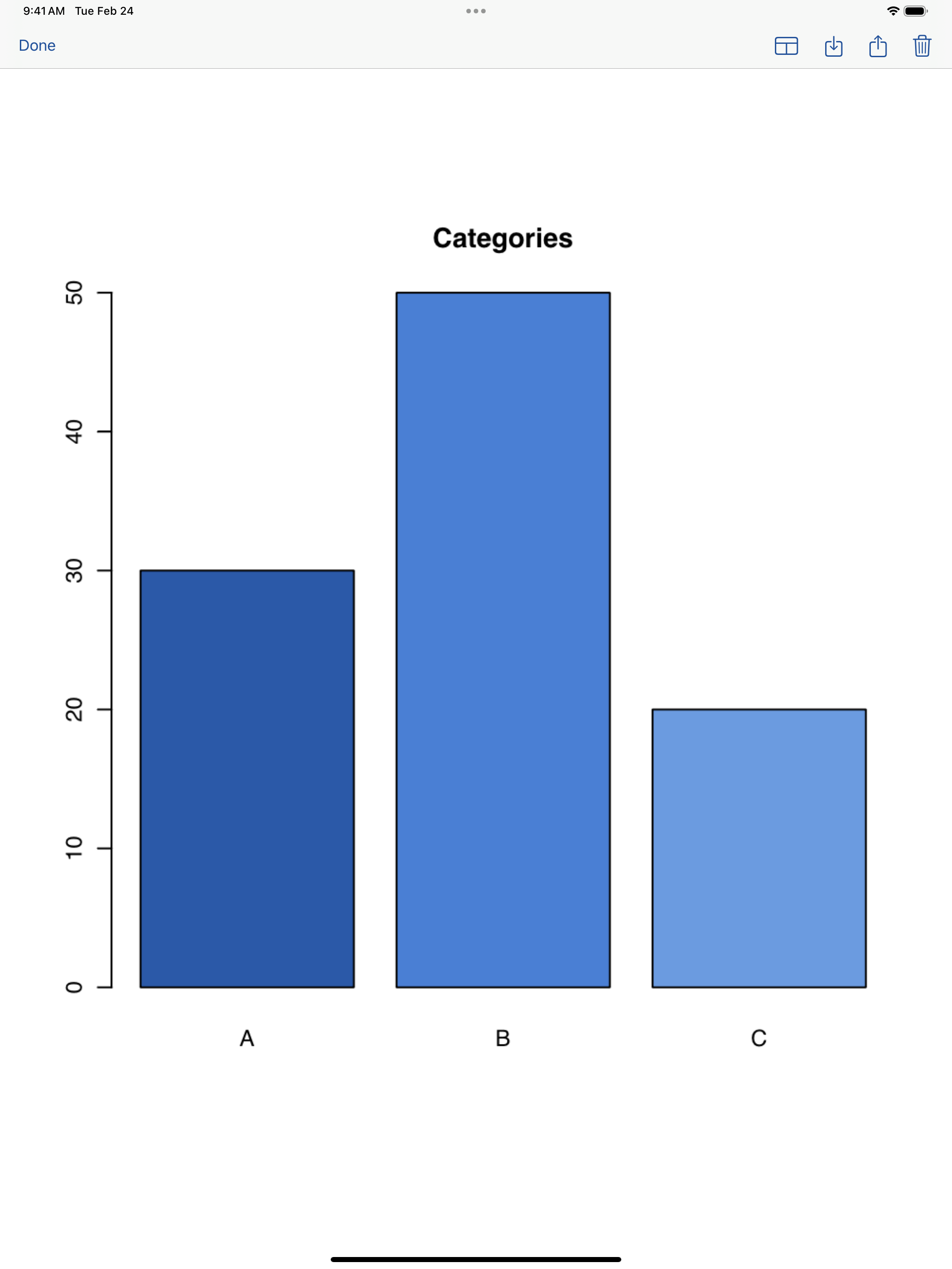 Interactive plot viewer on iPad