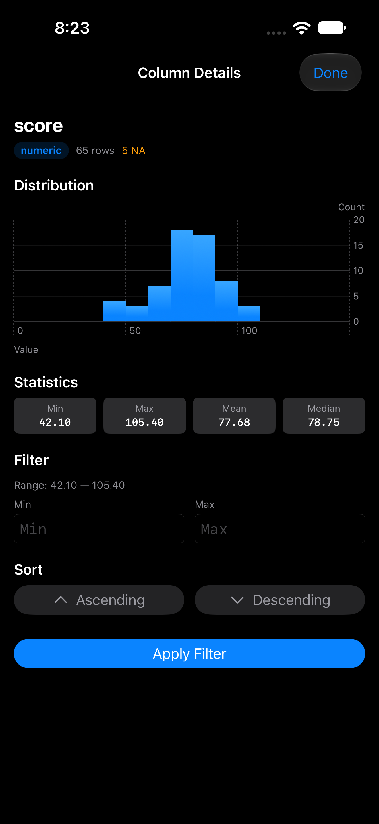 Column details for a numeric column with histogram and statistics on iPhone in dark mode