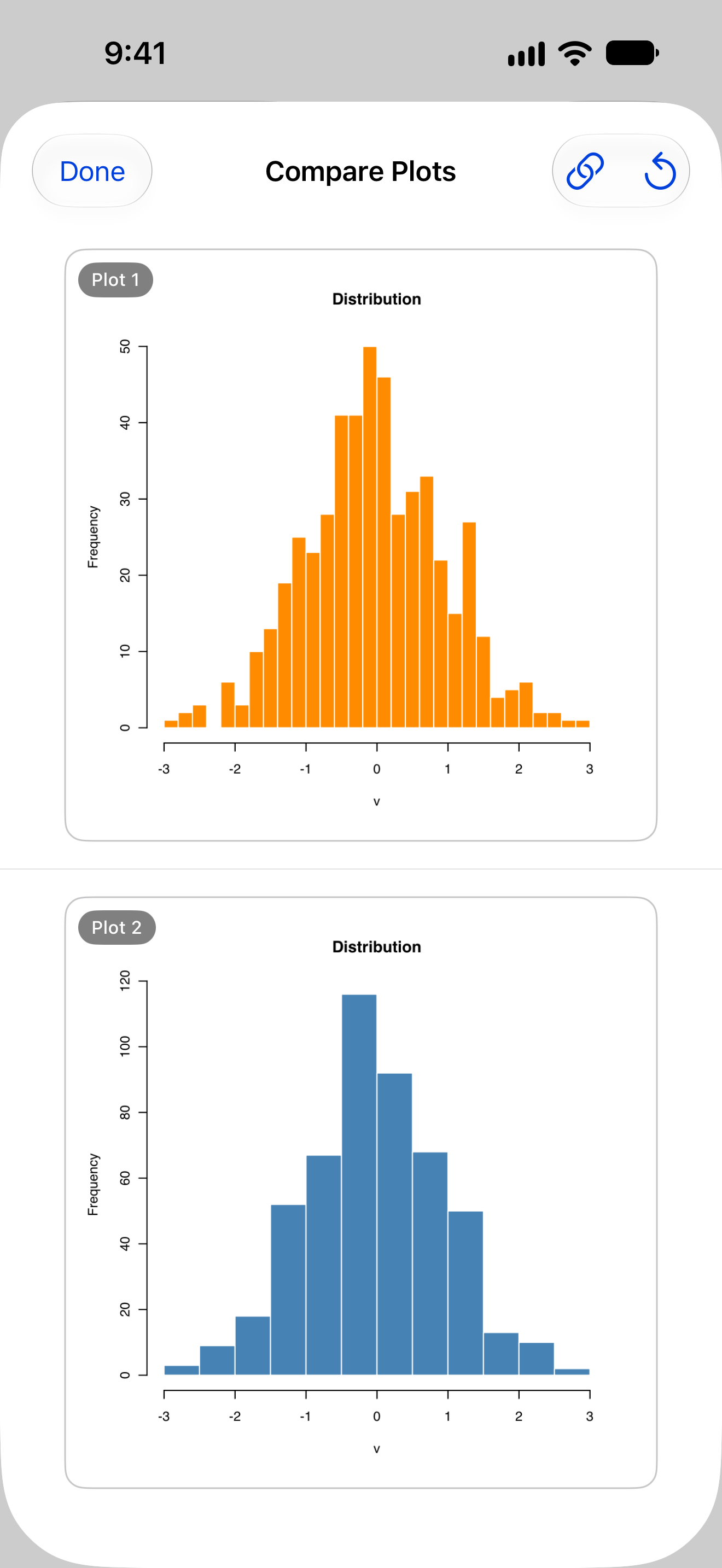 Comparison view showing both plots stacked on iPhone