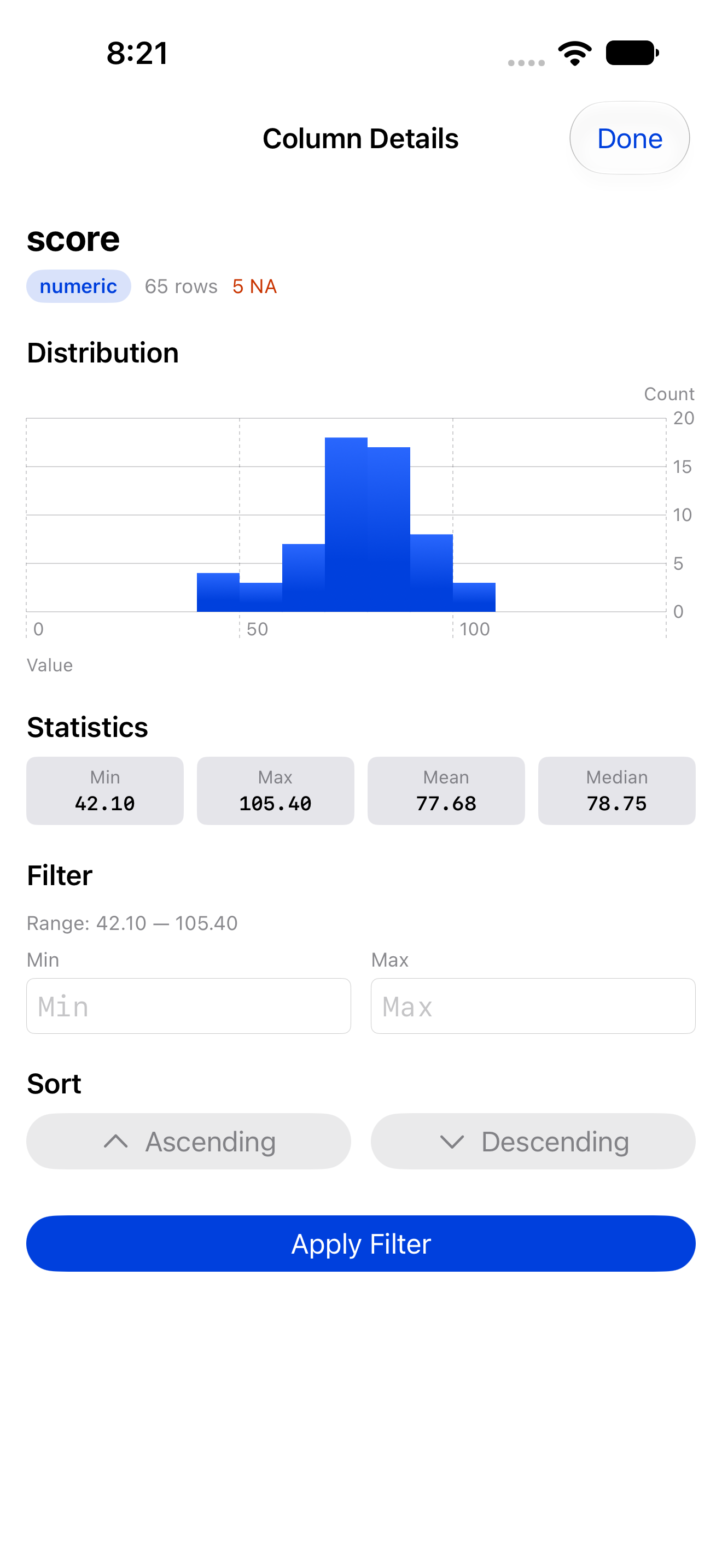Column details for a numeric column with histogram and statistics on iPhone