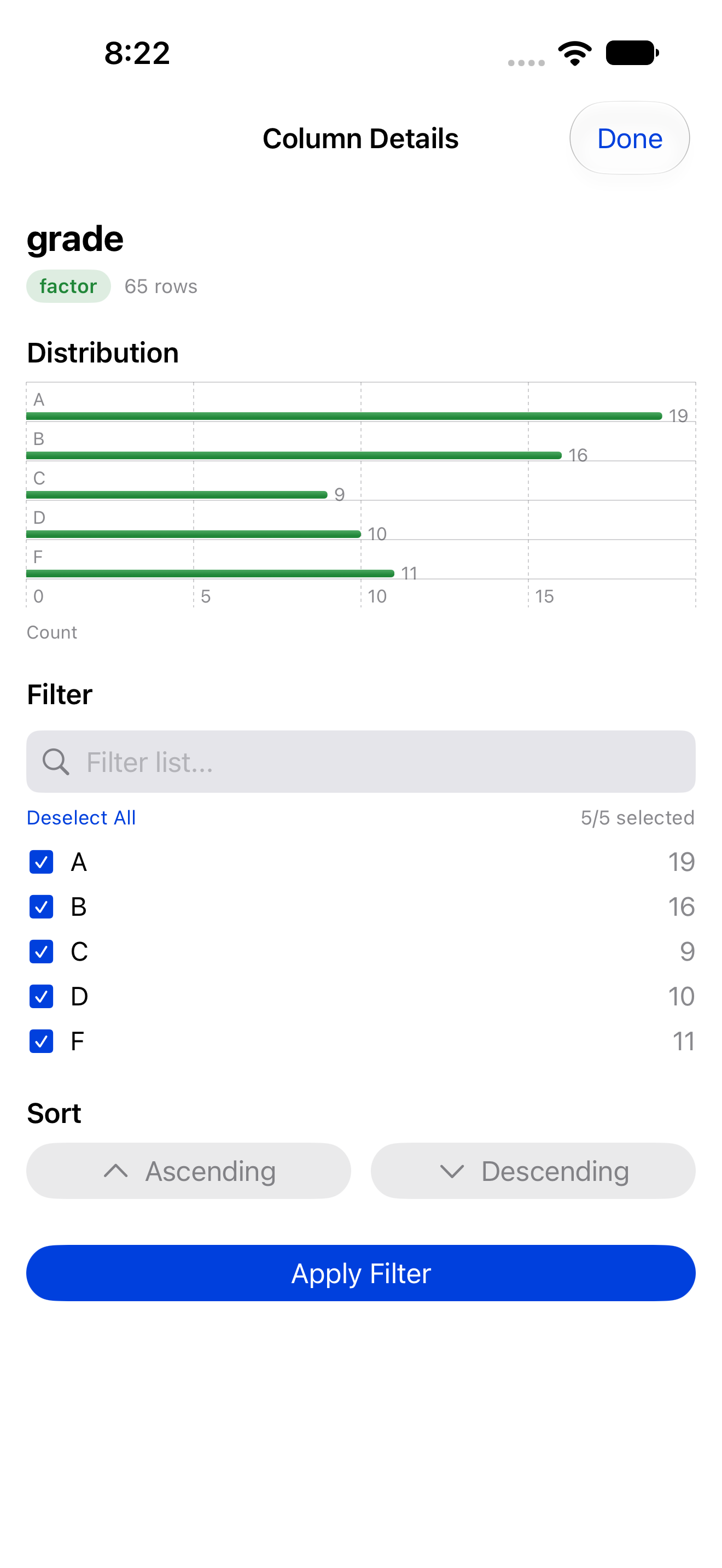Column details for a categorical column with bar chart and value counts on iPhone