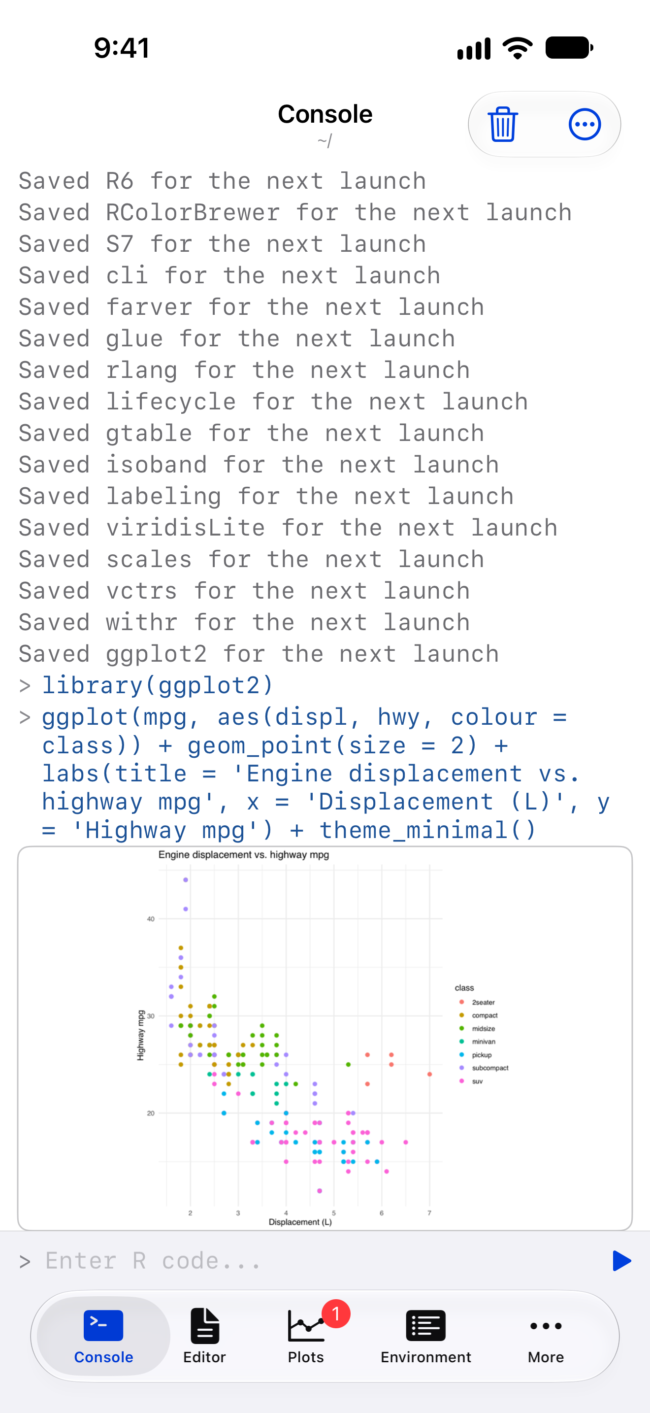 A ggplot2 scatter plot rendered inline in the console on iPhone